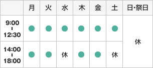 休診時間を除く、9：00〜12：30・14：00〜18：00